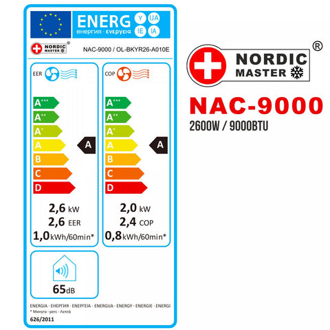 Nordic Master Nac-9000: 4-In-1 Airconditioner Met 9000 Btu Koelvermogen En Wifi